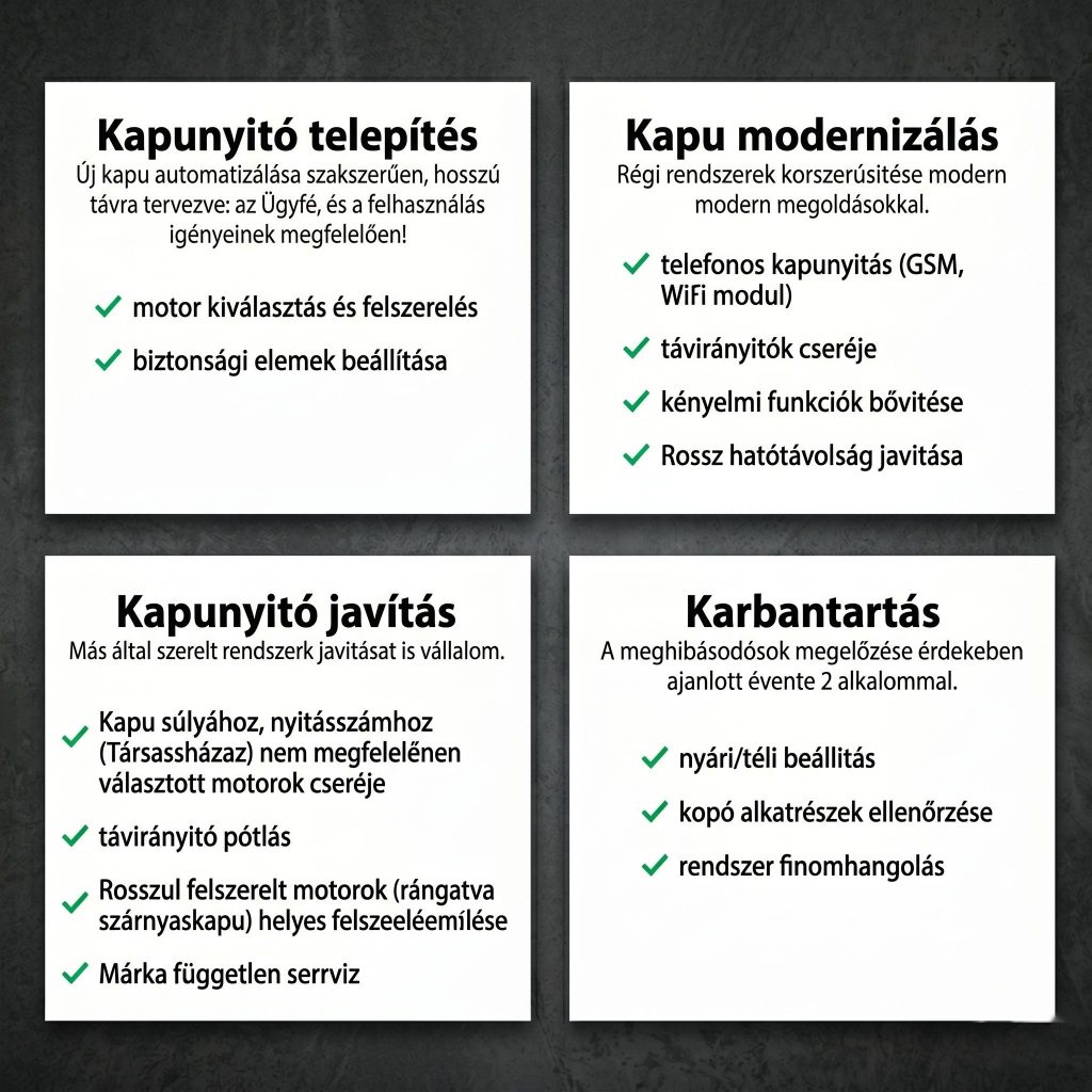 Kapu motorizálás, kapu automatizálás
